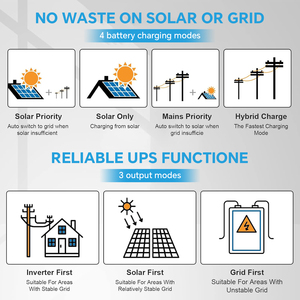 Hiệu quả cao 8KW lai lưới khu dân cư hệ thống Lithium Ion chì axit mái gắn kết chia biến tần - Product Image 2