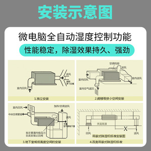 Dongguan 240L Ceiling Mounted <b>Dehumidifier</b> R410A 1500 Sq Ft Coverage Metal Body Low Noise 55dB Electric Power - Product Image 3