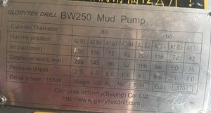 Bomba de Perforación de Pozos Glorytek Bw250 para Sistema de Circulación, Potencia de Entrada de 15kw, Nueva - Product Image 6