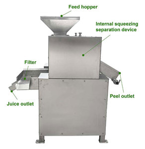 <span class=keywords><strong>Presse</strong></span> à froid hydraulique commerciale citron vert citron <span class=keywords><strong>orange</strong></span> <span class=keywords><strong>presse</strong></span>-agrumes Machine Double rouleau jus de fruits faisant la Machine - Product Image 3