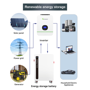Floor <b>Mounted</b> Type 16kWh 51.2V 314Ah LiFePO4 <b>Battery</b> IP65 Outdoor Solar Storage System High Compatibility Smart BMS - Product Image 6
