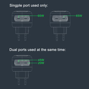 IBD 65W GAN เครื่องชาร์จเร็วแบบคู่ USB C PD อะแดปเตอร์ติดผนังพร้อมหน้าจอสี<span class=keywords><strong>1.3</strong></span> TFT จอแสดงพลังงานภาพสำหรับแล็ปท็อป iPhone CE FCC ROHS - Product Image 3