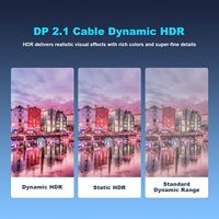 Câble DisplayPort à fibre optique Syong pour jeux/moniteur/FreeSync/G-Sync/TV/PC 8K60Hz, cordon optique haute vitesse