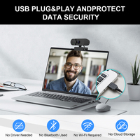 Mini Cámara Web USB HD 1080p con Sensor CMOS para PC, Laptop y Computadora de Escritorio, para Videoconferencias en Vivo