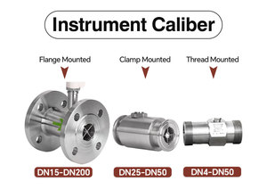 カスタマイズ可能な工業用ステンレス鋼304 316L DN15-SD200 水蒸気LWGYタービン流量計 - Product Image 2
