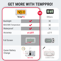 Thermomètre numérique pour réfrigérateur et congélateur TempPro TP110 avec écran LCD, étanche et avec crochet