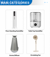 Humidificateur ultrasonique de nouvelle conception, grande capacité, diffuseur sur pied, humidificateurs intelligents, humidificateurs d'air ultrasoniques à vapeur