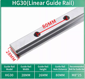 <span class=keywords><strong>Guide</strong></span> linéaire CNC Hgr30 avec curseurs et roulements, adapté aux guides <span class=keywords><strong>de</strong></span> machines <span class=keywords><strong>de</strong></span> fraisage CNC - Product Image 3