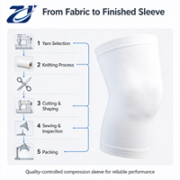Genouillère de compression élastique pour le basketball et le football, soutien sportif pour athlètes et équipes