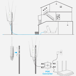 Wavlink 1200Mbps Repetidor WiFi para exteriores 2,4 GHz Amplificador de señal PoE Punto de acceso externo <span class=keywords><strong>Ponto</strong></span> de Acesso Repetidor - Product Image 5