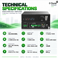 Amplificateur de puissance Dante à deux canaux 2x30W 4Ω 8Ω en pont 1x60W 8Ω avec contrôle du volume à distance RS232 pour salle de conférence