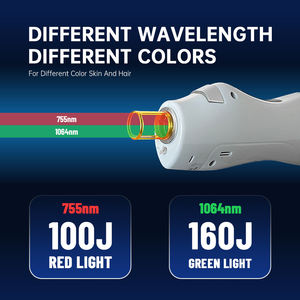 Máquina de Belleza Láser Last Laser Plus Alex, Láser de Diodo para Salón de Belleza, 1064 nm, Skin Pro Laser, 10 J/cm2, Máquina de Depilación Láser Alexandrita Nd:YAG - Product Image 3