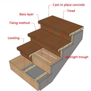 Premium kwaliteit op maat gemaakte minimalistische traptraptreden met neusprofiel en hoogteverhoging, diverse houten soorten. - Product Image 2
