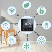 Thermostat intelligent Wi-Fi OEM pour unité de ventilation à bobine (FCU) et unité DX de climatisation – Contrôleur de température pour système HVAC – Fourniture directe usine