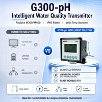 Contrôleur intelligent de pH et d'ORP, RS485 MODBUS 4-20mA, IP65 étanche, écran LCD, double relais, analyseur industriel, OEM ODM ACITEK