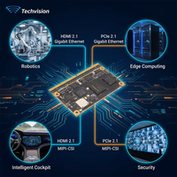 Techvision 2347R RK3576 Sistema en Módulo de Ocho Núcleos, 6TOPS NPU, 3xMIPI-CSI, Android 14, Debian 12, SMARC2.2 para Robótica y Computación de Borde