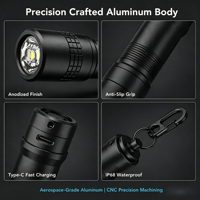 Mini lampe torche haute puissance 1500 lumens en alliage d'aluminium, rechargeable par Type-C, étanche IP65, faisceau réglable, portée 200-300M, EDC