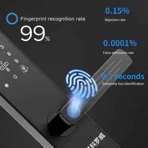Cerradura de <span class=keywords><strong>Puerta</strong></span> Inteligente Premium con Huella Dactilar, Control por WiFi y Aplicación, Entrada sin Llave, con Tarjeta de Memoria y Almacenamiento en la Nube - Product Image 5