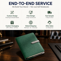 Libreta de Hojas Sueltas para Negocios, Bloc de Notas para Oficina, Diario Publicitario Corporativo Personalizado, Libreta Desmontable
