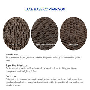 Postizo de Cabello Natural con Cierre de Encaje Completo Personalizado, Ondulado Natural, 80%-140% de Densidad, Cabello Remy Indio, Prótesis Capilar <span class=keywords><strong>para</strong></span> <span class=keywords><strong>Hombres</strong></span> - Product Image 4