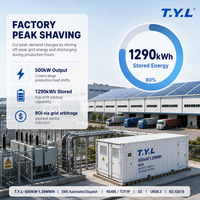 Système de stockage solaire MPPT LiFePO4 en conteneur 500 kW 1,29 MWh, recharge solaire, micro-réseau industriel BESS 20 pieds, Air
