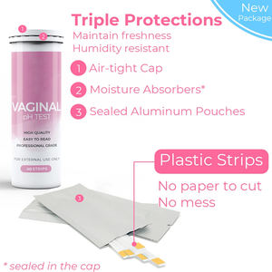 <span class=keywords><strong>Test</strong></span> de vaginose bactérienne vaginale, carte de <span class=keywords><strong>test</strong></span>, santé féminine, <span class=keywords><strong>test</strong></span> auto, papier - Product Image 2