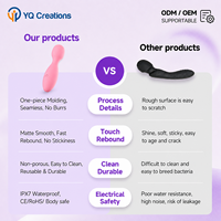 Masseur miniature puissant en silicone, vibrateur manuel pour femmes, 10 modes, rechargeable, étanche, masseur personnel OEM ODM