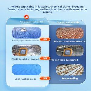 Tôles de Toiture Trapézoïdales Ondulées - Panneaux <span class=keywords><strong>Creux</strong></span> Isolants Anti-Corrosion en PVC pour Bâtiments Industriels et Rénovation Agricole - Product Image 2