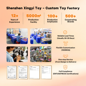 Fabricant de figurines en vinyle PVC à l'échelle 1:18 personnalisées, décoration d'intérieur, figurine d'action <span class=keywords><strong>anime</strong></span>, jouet de dessin animé, figurine d'art OEM, jouets en plastique, designer - Product Image 2