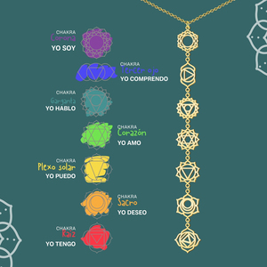 7 Chakra ciondolo in acciaio oro ciondolo di cristallo e Charm 7 chakra ciondolo ciondolo collana - Product Image 2