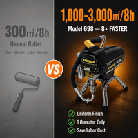 Mesin Semprot Cat Listrik Profesional Tanpa Udara 110V/220V Tekanan Tinggi untuk Grosir, Praktis, dan DIY, Cocok untuk Cat Lateks