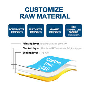 Bolsa de Plástico con Cierre Ziplock Personalizable con Impresión Digital para Piezas de Teléfonos Móviles y Accesorios Electrónicos - Product Image 6