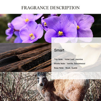 Fabricants d'huiles parfumées intelligentes UNIQUE AROMA Vente en gros de parfums originaux pour femmes et hommes Huile parfumée de marque