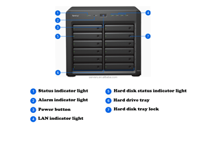 <span class=keywords><strong>Prix</strong></span> de gros Ds2422 + Diskstation Solution de stockage en nuage Stockage en réseau portable <span class=keywords><strong>Nas</strong></span> 12 baies - Product Image 3