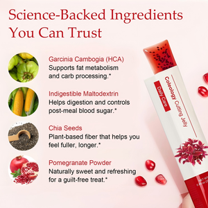 Gelée de Garcinia Cambogia à soutien cutané avancé, aux graines de Chia et <span class=keywords><strong>au</strong></span> Collagène, en bâtonnets, directement de l'usine, Coleology Cutting Jelly, 10 jours - Product Image 2