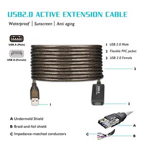 Câble d'extension répéteur actif SYONG USB 2.0 Type A mâle vers femelle, haute vitesse 480 Mbps pour ordinateur portable, PC, imprimante, projecteur - Product Image 2