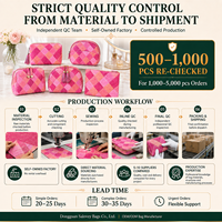 Sac à cosmétiques en cuir PU matelassé avec motif uni de luxe et fermeture ouverte - saloveybags
