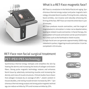 NEW Facial Lifting Machine Wrinkle Removal Skin Firming Tightening Portable Magnetic Face Machine Skin Analyzer - Product Image 6
