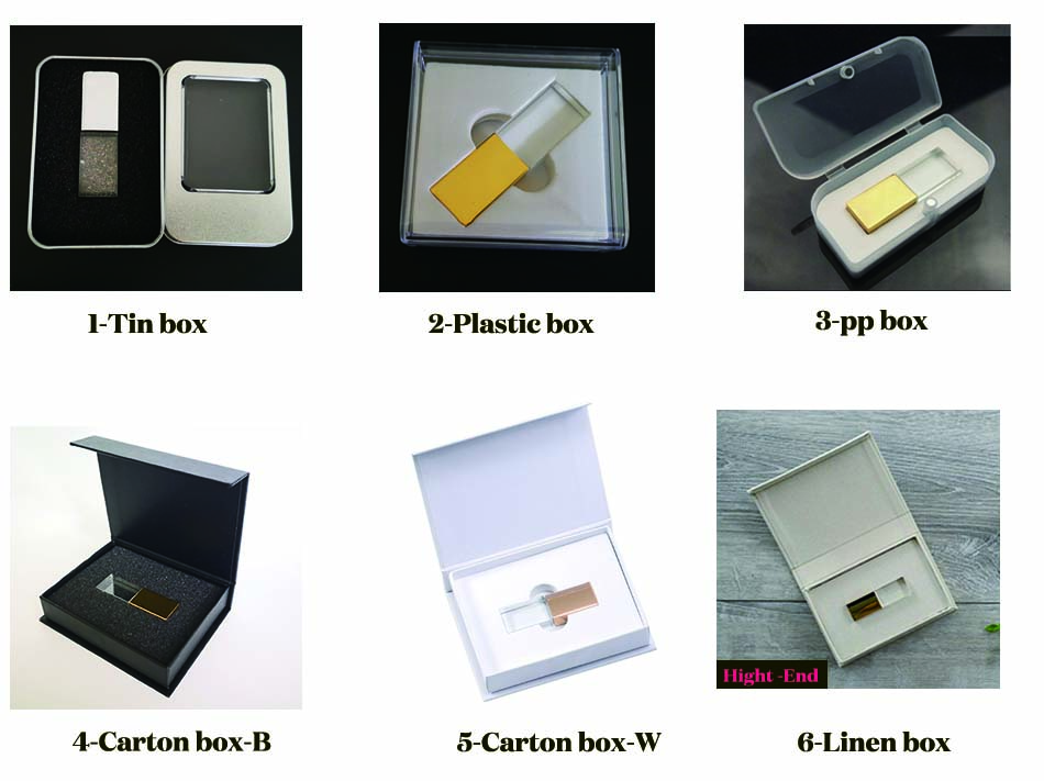 Paper box