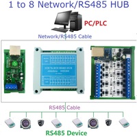 R4HUB08 ETHUB18 ET69C02 Gateway Industrial Modbus de 1/8 Puertos, Red Ethernet a RS485 HUB RUT TCP/IP MQTT HTTP DC 6-24V