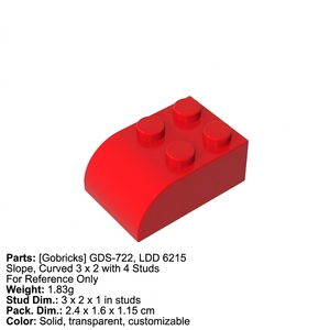 Pabrik Gobricks Grosir Plastik ABS Skala 1:8 Bagian Blok Bangunan 6215 Bata Lengkung GDS-722 Lengkung Miring 3 X 2 dengan 4 Stud - Product Image 2