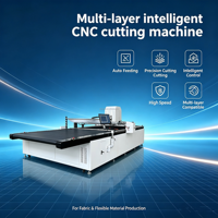 Mesin Pemotong Pakaian Multilayer Presisi Tinggi CNC Cerdas untuk Pabrik Garmen