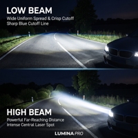Projecteur LED laser 3,0 pouces à 4 lentilles, lentille de projecteur quad-core bi-LED, phare de raccordement bi-LED à faisceau haut et bas, vente en gros
