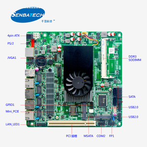 Carte mère Mini ITX avec processeur double cœur intégré D525 1,8 GHz, pare-feu, carte mère Pfsense - Product Image 3