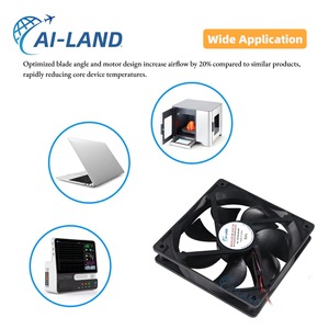 Bán Buôn Làm Mát Người Quạt Nhà Máy Tùy Chỉnh Điện Quạt Hướng Trục 120X120X25Mm 120Mm Quạt Hướng Trục - Product Image 5