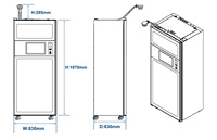 Gabinete Inteligente para Consumibles Médicos, Automatización UDI, Inventario Automático en Tiempo Real, RFID 840-960MHz, Biométrico, Multiacceso, Hospitalario