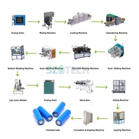 Ligne d'assemblage automatique de batteries lithium-ion prismatiques, ligne de production clé en main de batteries sodium-ion pour la fabrication de batteries pour véhicules électriques et solaires