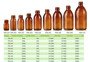 <span class=keywords><strong>Jarabe</strong></span> para la Tos 30ML 60ML 100ML 150ML 200ML 250ML Botella de Vidrio Farmacéutica Redonda Ámbar - Product Image 6