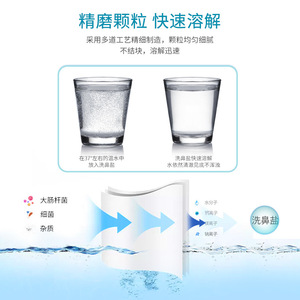 ไอฮูเจีย น้ำยาล้างจมูก 4.5 กรัม x 30 ซอง ปราศจากไอโอดีน เกลือบดละเอียด สำหรับดูแลจมูก - Product Image 3