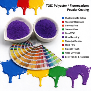 Pintura en Polvo <span class=keywords><strong>de</strong></span> Fluorocarbono PVDF Termoestable, Antipolvo y Autolimpiante para <span class=keywords><strong>Aluminio</strong></span> <span class=keywords><strong>de</strong></span> Construcción - Product Image 5